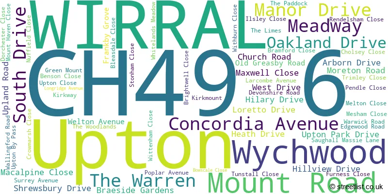 A word cloud for the CH49 6 postcode